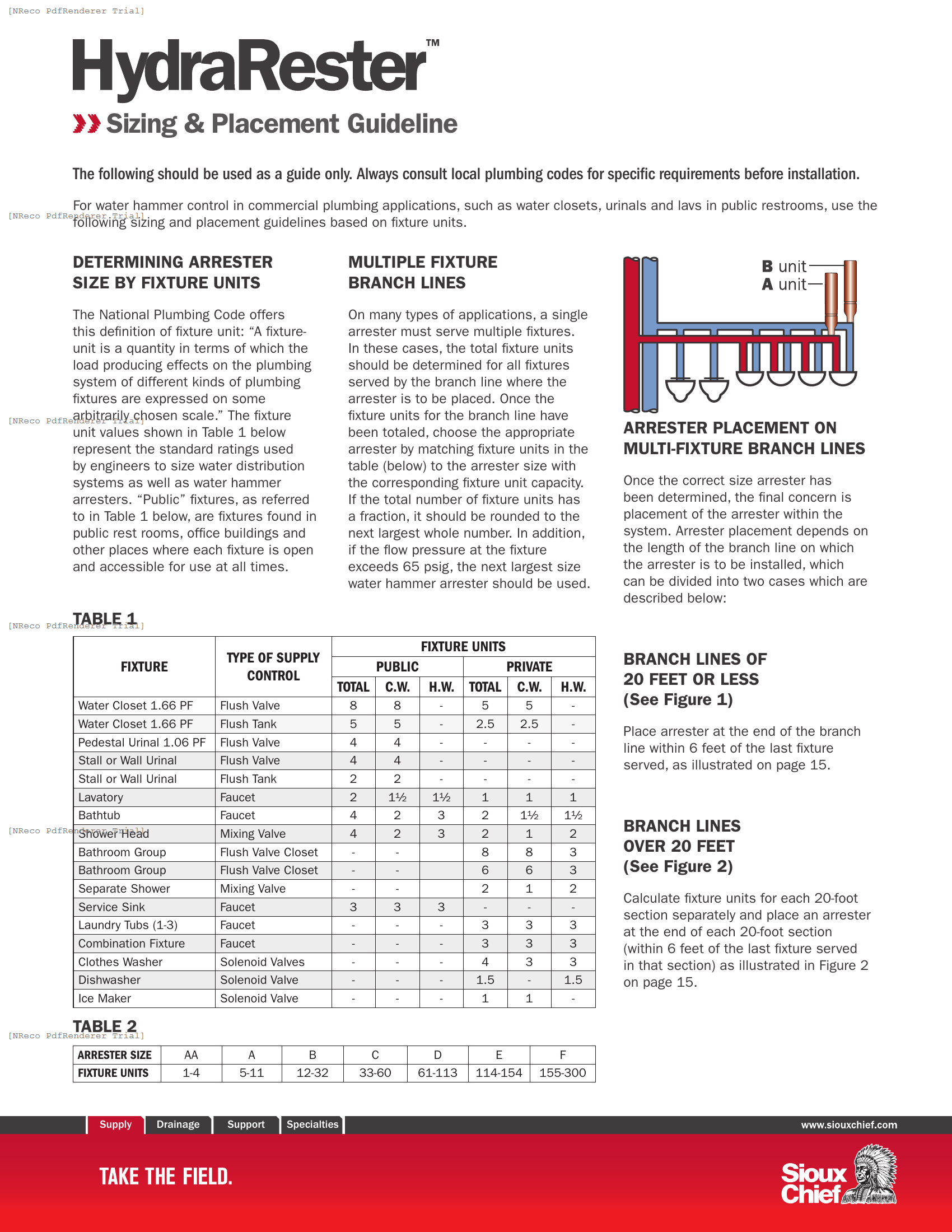 HYDRARESTER - SIZING & PLACEMENT GUIDE.PDF Technical Document